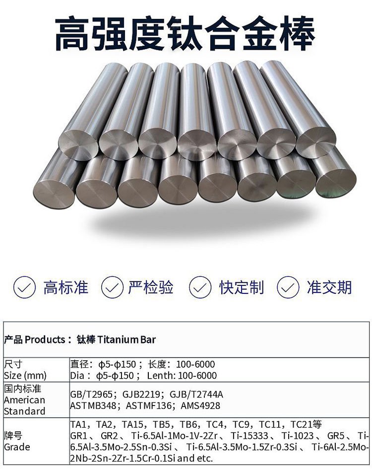 高韌性TC4鈦合金棒與耐酸堿TA2純鈦棒 鈦及鈦合金材料的性能與應用解析
