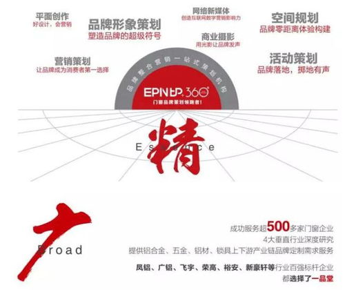 企業(yè)如何做好品牌策劃 一品堂品牌策劃的核心思路與市場營銷策略