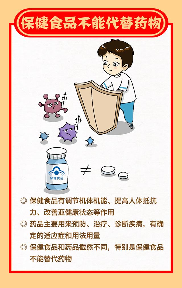 正確認(rèn)識保健食品